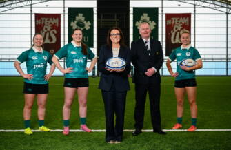 Ireland U21s Team Named To Face Italy In Galway